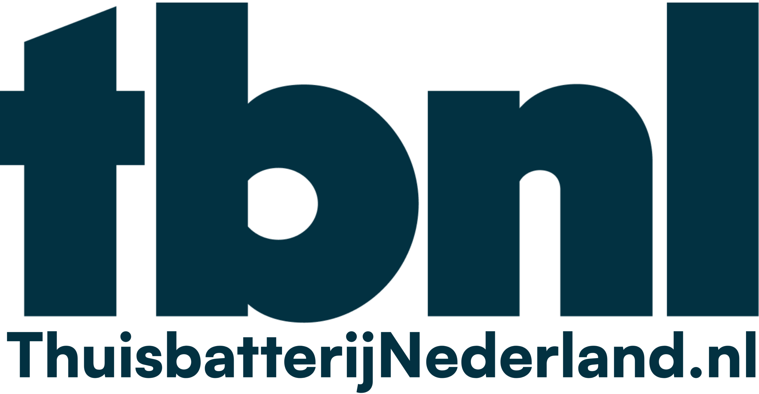 ThuisbatterijNederland.nl