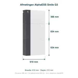 AlphaESS Smile G3 thuisbatterij 11,4 kWh – inclusief installatie