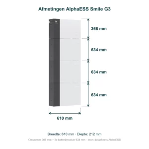 AlphaESS Smile G3 thuisbatterij 15,2 kWh – inclusief installatie