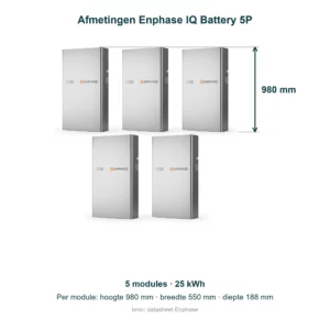Enphase IQ Battery 5P thuisbatterij 25 kWh – inclusief installatie